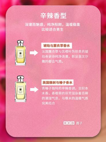 jomalone祖玛珑香水圣诞节限定,祖玛珑香水推荐最新