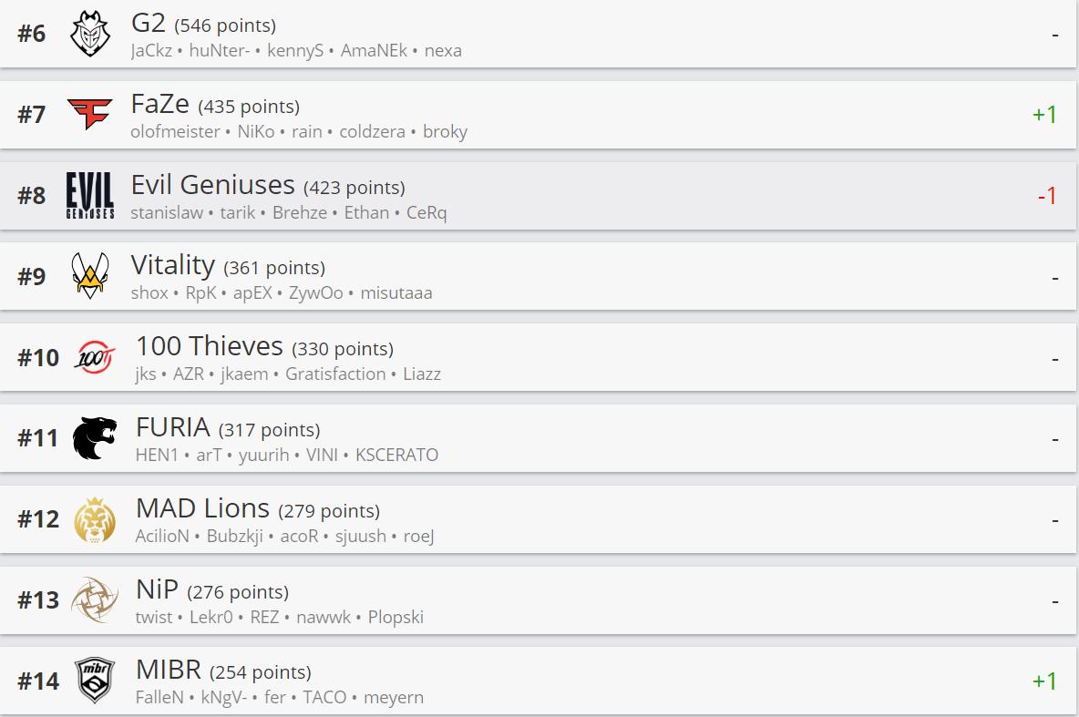 今日赛程表最新分析,12强赛a组赛程时间表