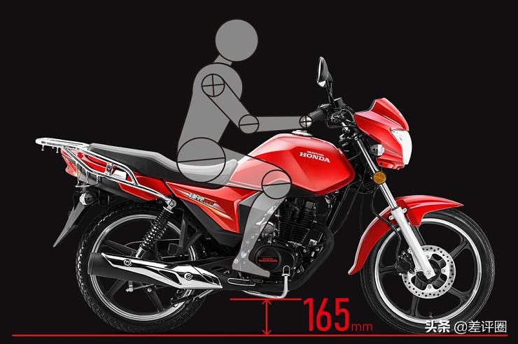 锋帅125和锋翔125价格,锋帅125详细参数