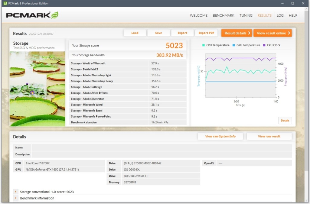 奥睿科固态硬盘评测,奥睿科固态硬盘1t