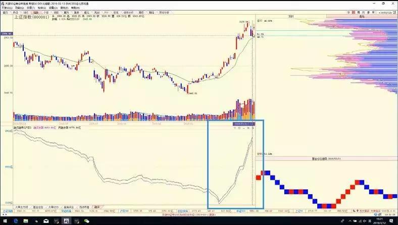 陈浩现在的股票怎么样了,陈浩最新股票玩法