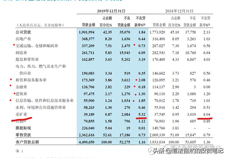 招商银行1000元现金贷,招商银行怎么看贷款明细