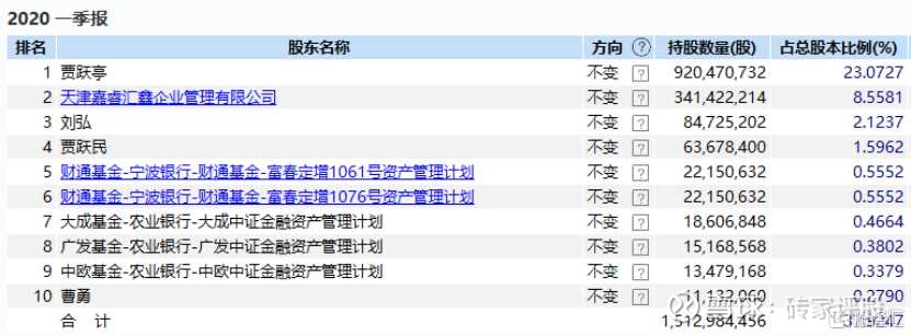 1元左右的股票有哪些好处,一元炒股的技巧和方法