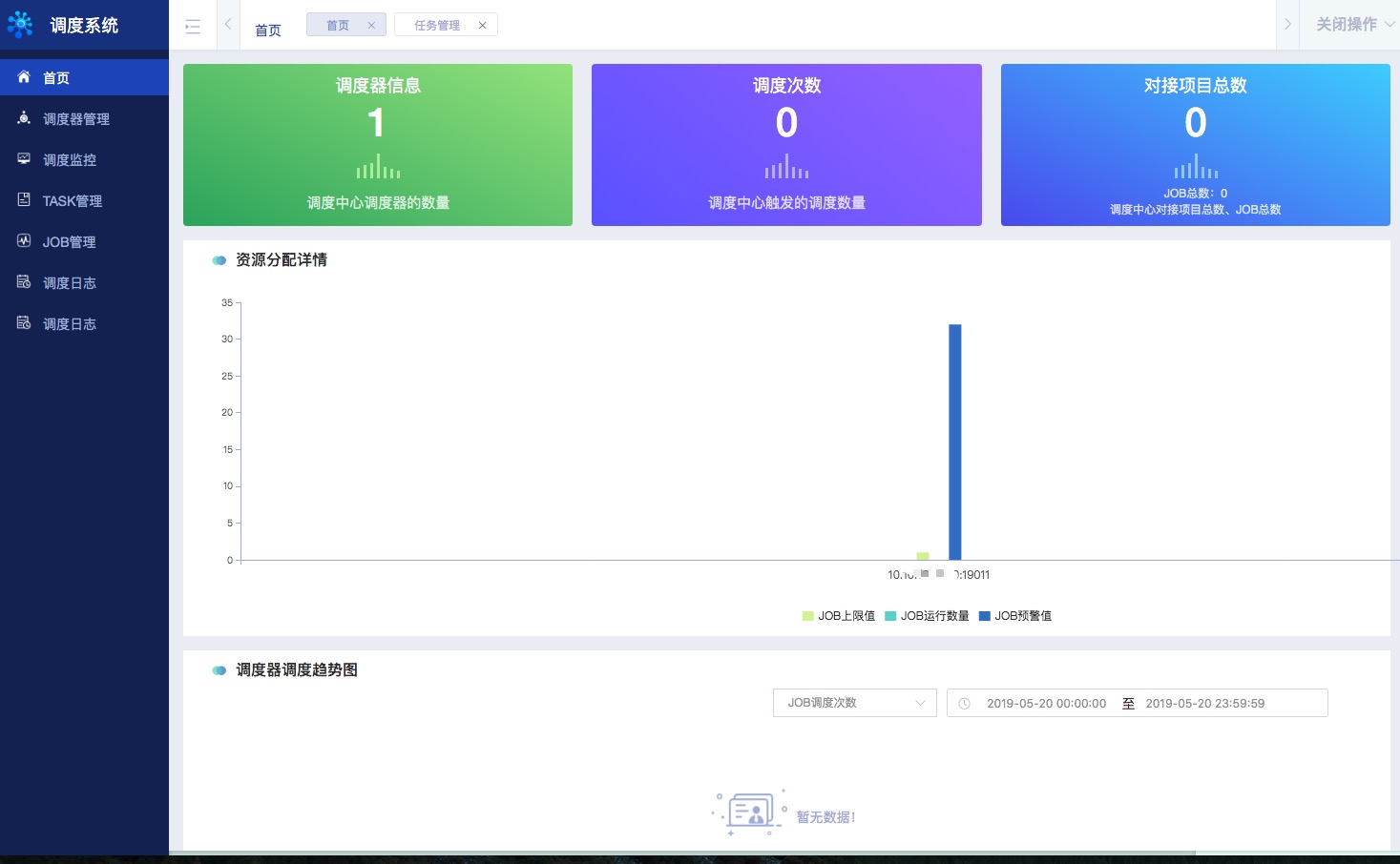微服务框架搭建方法,微服务架构中的流程调度