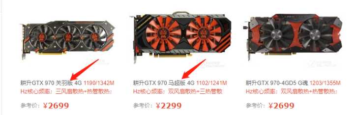 显卡品牌质量排名前十名,各显卡品牌的顶级和丐版