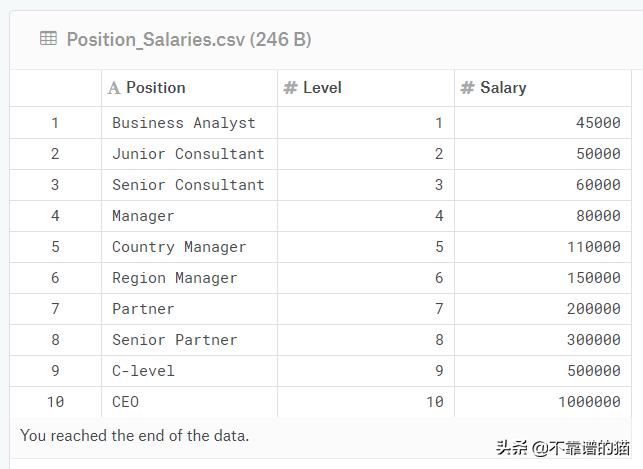 向量机svm基础知识,svm向量机