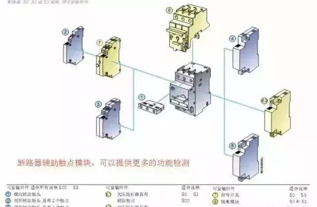 电气相量图基本知识,汽车电气基本知识