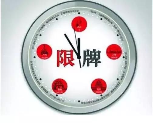 全国车牌限购政策 (城市车牌限购指标)