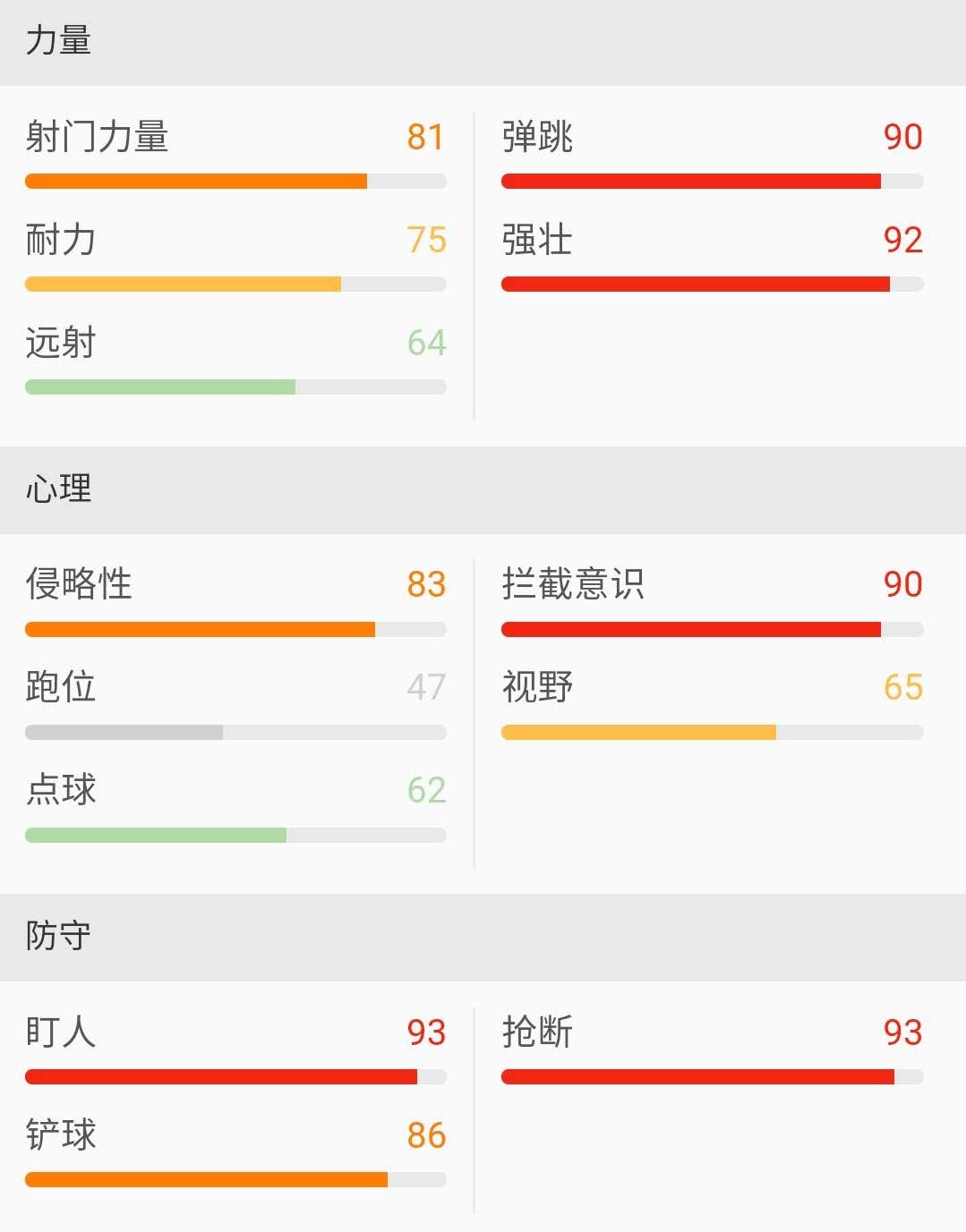 范迪克高光赛季,范迪克巅峰有多强大