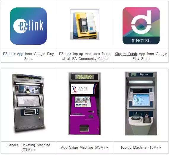 新加坡地铁卡怎么用手机刷卡上车,新加坡公交地铁怎么用手机刷