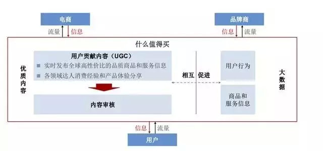 张大妈官网什么值得买,什么值得买张大妈是谁