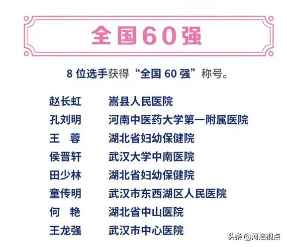 「新闻特写」河南嵩县人民医院赵长虹医生在全国乳腺外科中青年医师VABB手术展演中成功晋级全国60强