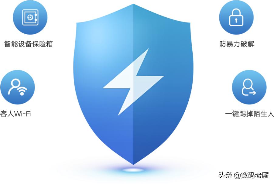 百兆带宽WiFi6路由无用?换上荣耀路由3SE后,后悔换的太晚了