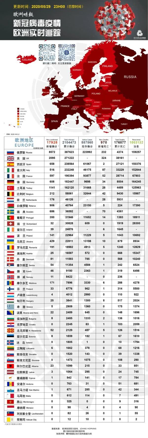 西班牙多名队员感染新冠是真的吗,中国船员感染新冠被困阿根廷