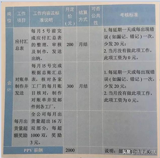 周鸿祎小白兔完整版视频,周鸿祎对社会的贡献