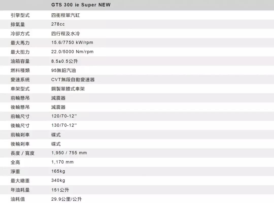2019*口车进**型价格一览（上）