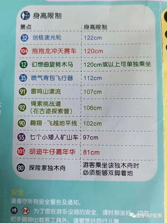 上海农场亲子游,上海亲子游十大排行榜