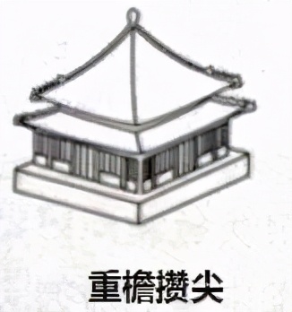 中国古建筑传统屋顶形制,中国古建筑屋顶构造