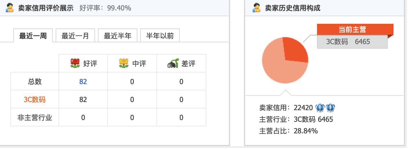 美版手机在哪里买比较便宜,美版无锁iphone哪里买靠谱