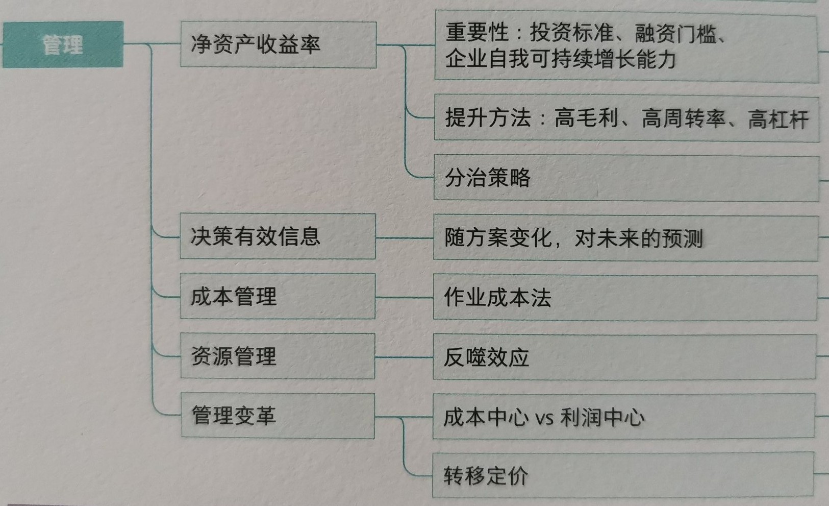 贾宁的财务讲义值得看吗,贾宁财务讲义视频全集