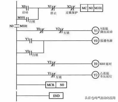 PLC新手能学的简单编程,plc编程思路不清晰怎么锻炼