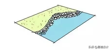 为什么毕业设计那么难,毕业设计工业设计做什么