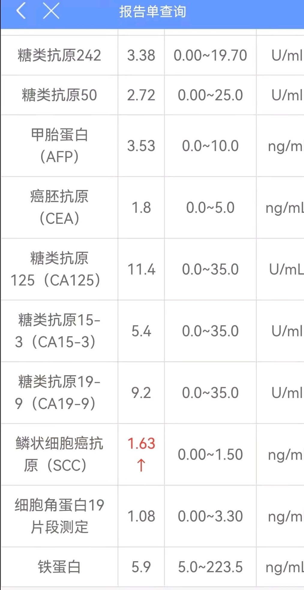 刘懿博士说肺癌微浸润,刘懿博士肺癌晚期