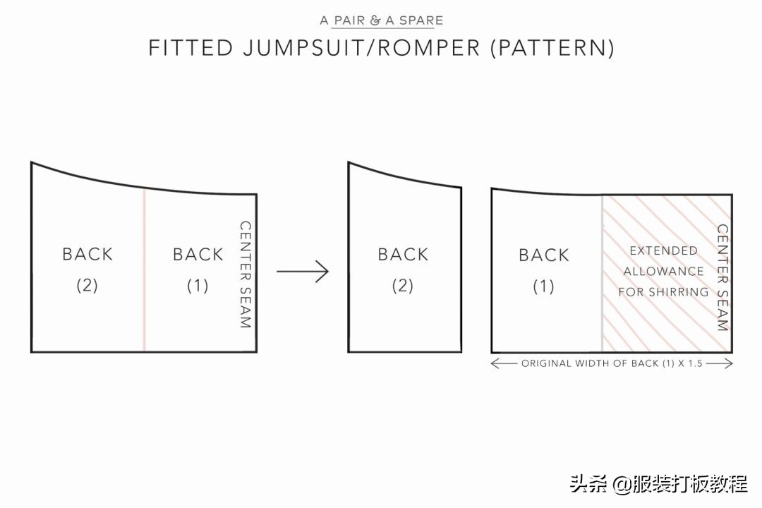 白色亚麻裤怎么搭配,亚麻裤子制作教程女款