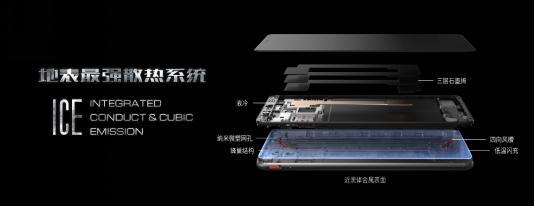 电竞手机中的法拉利，红魔Mars烈焰红版首销，6+64G版24日开抢