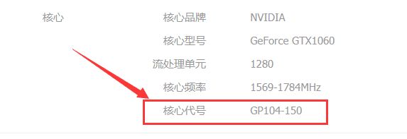 入门级高性能显卡有哪些,显卡入门级比较2018