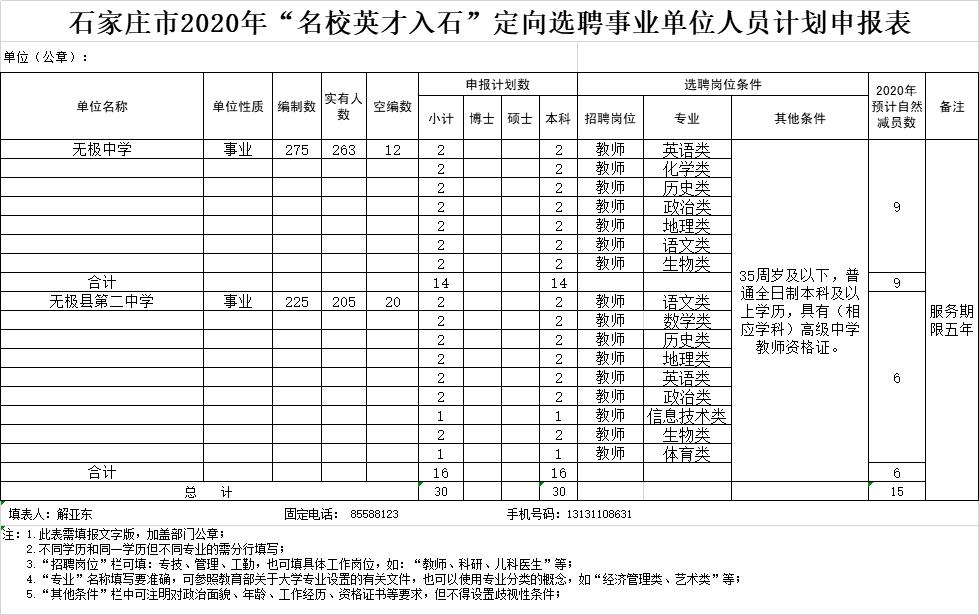 河北最新教师招聘岗位发布,2024河北编制教师招聘