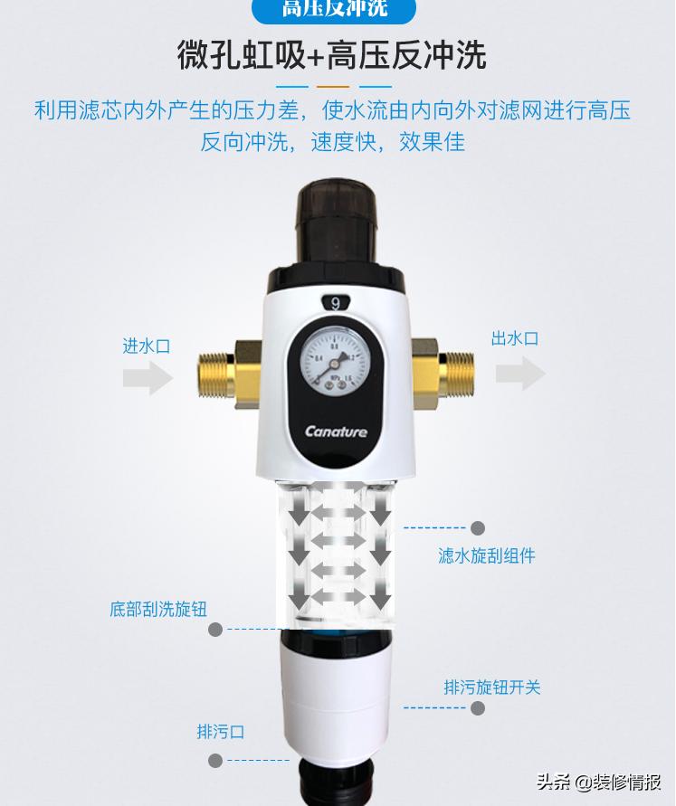 1212优惠活动,1212大促销
