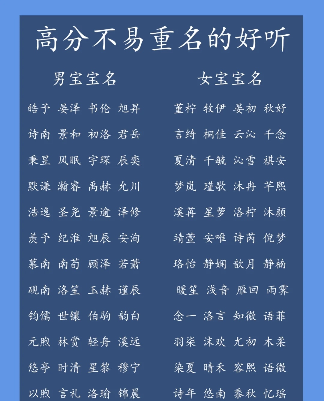 男孩响亮霸气名字,霸气响亮的学习组名字