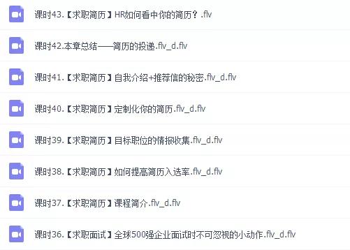 简历免费高质量模板,通过率高的简历模板