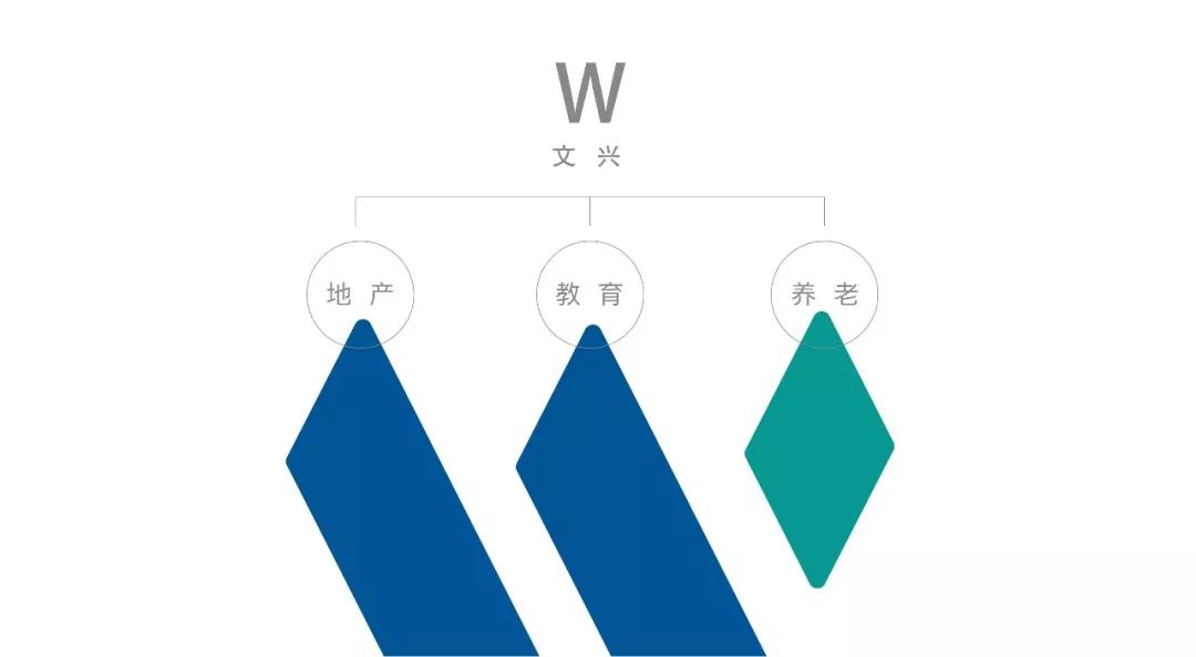 文兴水尚2015年海报,文兴水尚新中式