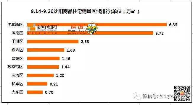 沈八条后沈北热度能否依旧?
