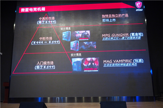 微星龙盾局是什么,微星龙盾局现场