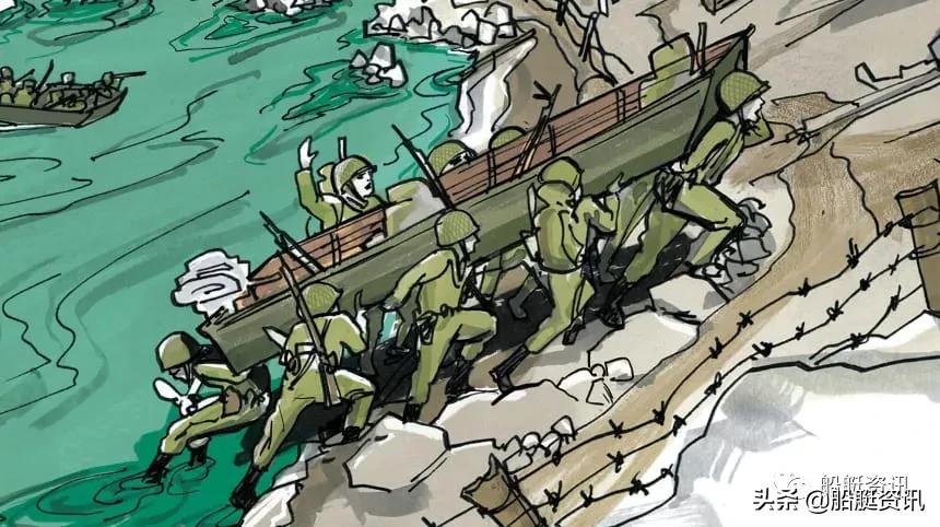 第二次世界大战盟军的轰炸机,二战前舰载机的战场作用