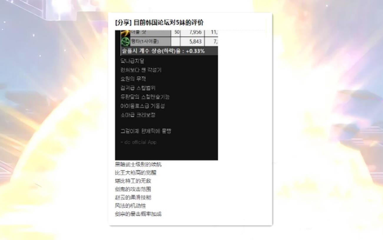 dnf女鬼剑为什么背对着我,dnf女鬼剑幻化怎么用