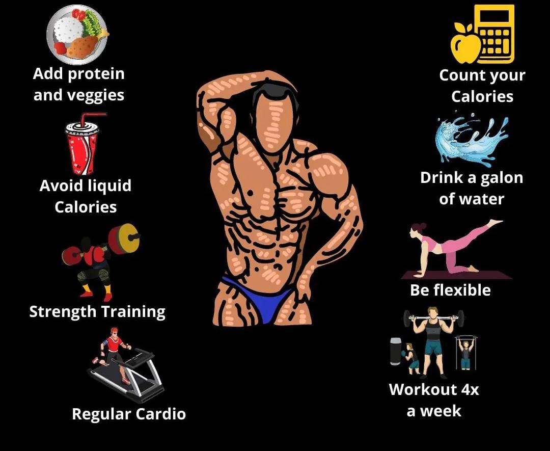 想瘦做到这几件事,想彻底瘦下去