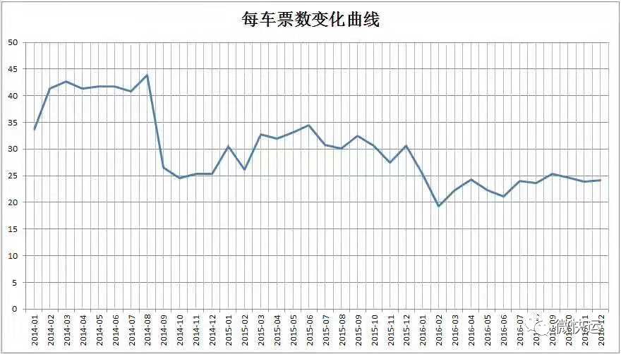 快运到哪里发货,快递发货去哪里找