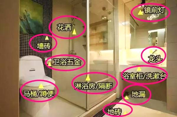 卖建材的小伙子,装修中这几样建材最好自己买