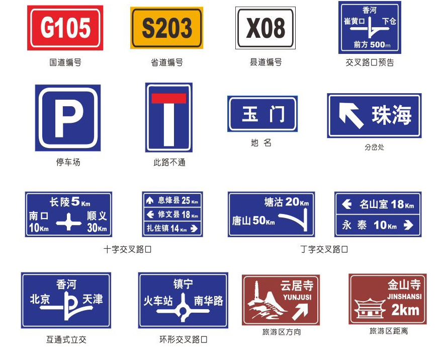 科目一车内功能按键图标大全,考驾照技巧教学科目一图标