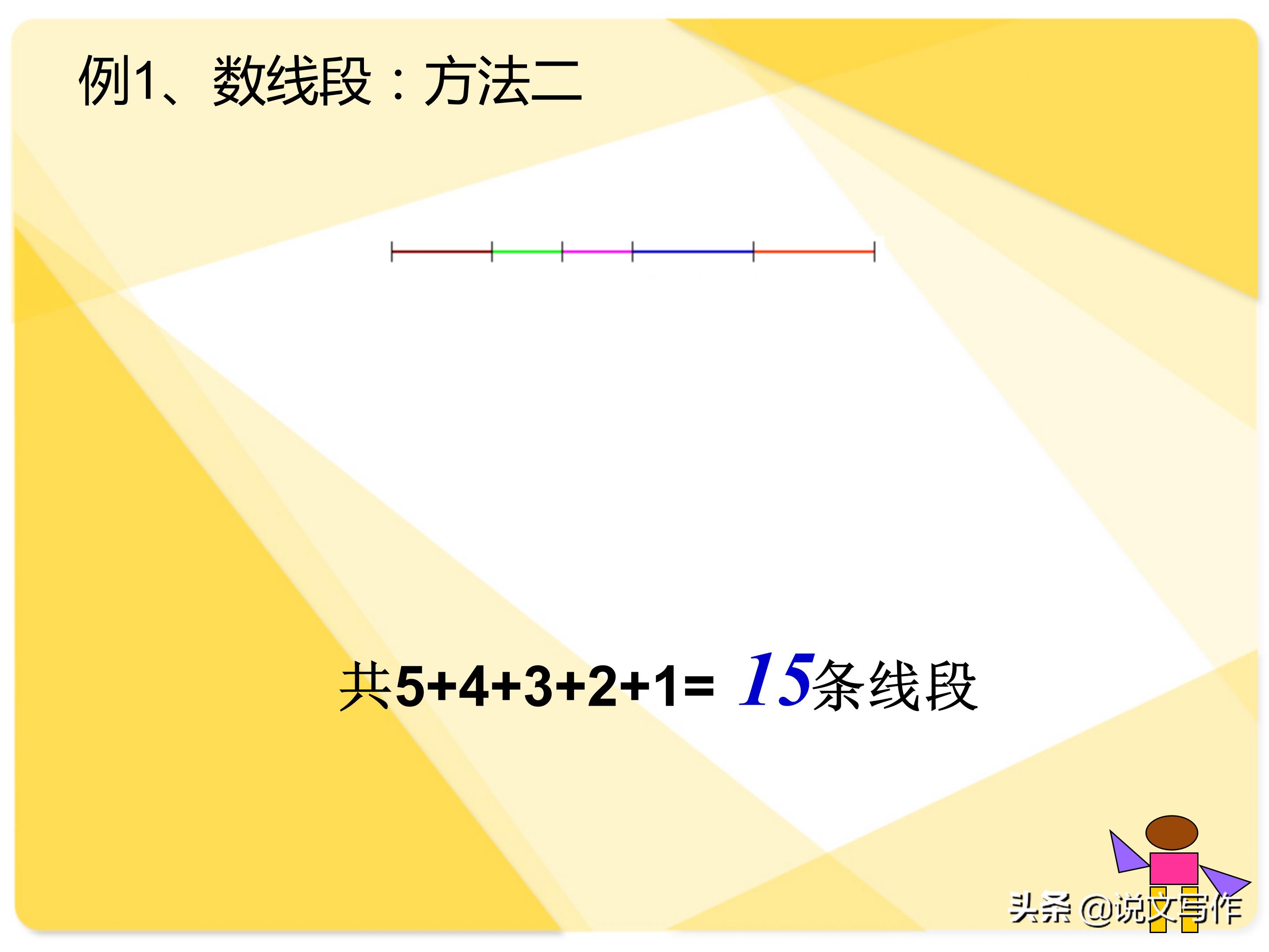 小学奥数数图形解析,巧数长方形奥数视频