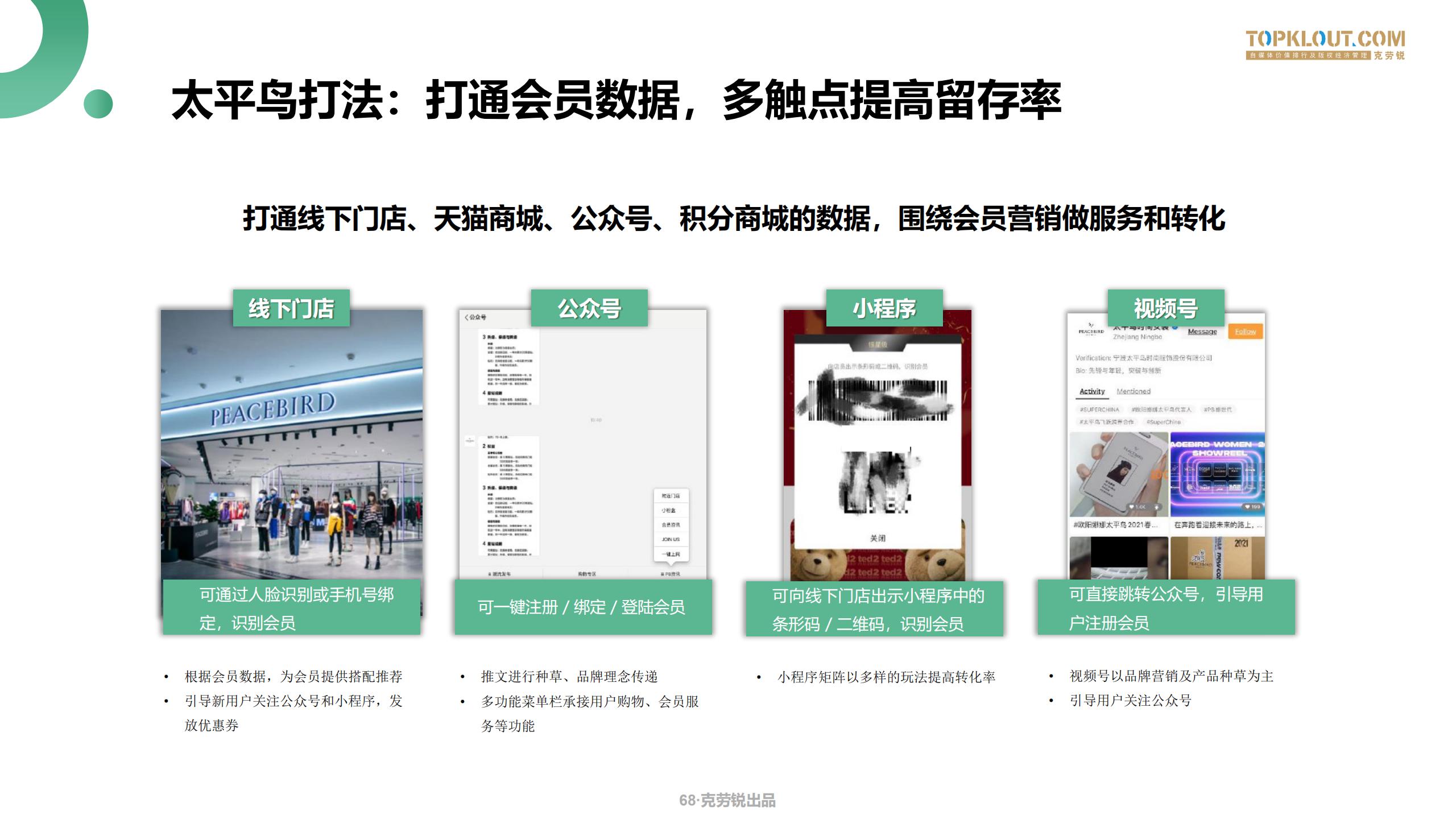 微信生态场景化营销方案,微信生态获客技巧