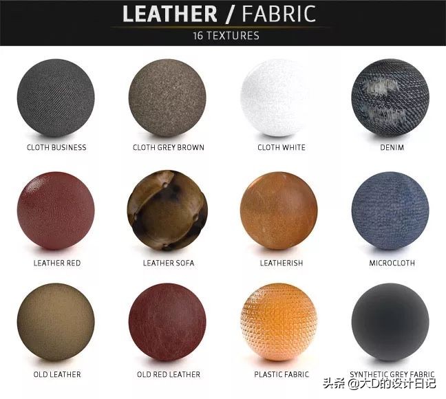 c4d的材质库,c4d材质库怎么看