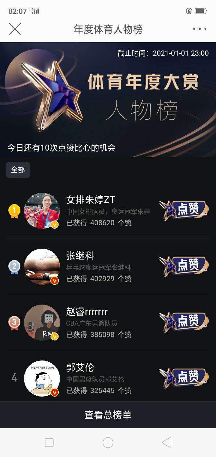 2016年女排朱婷拿奖,2020-2021女排超级联赛颁奖朱婷