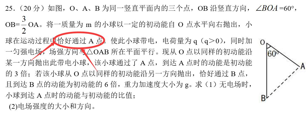 学物理锻炼什么思维,学物理需要什么思维方式