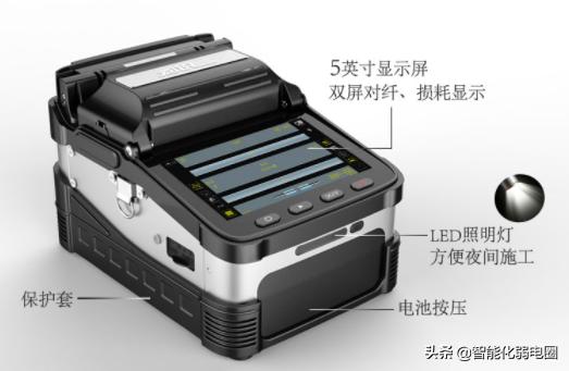 智能化弱电工程必备软件,弱电工程师需要学会的7个软件