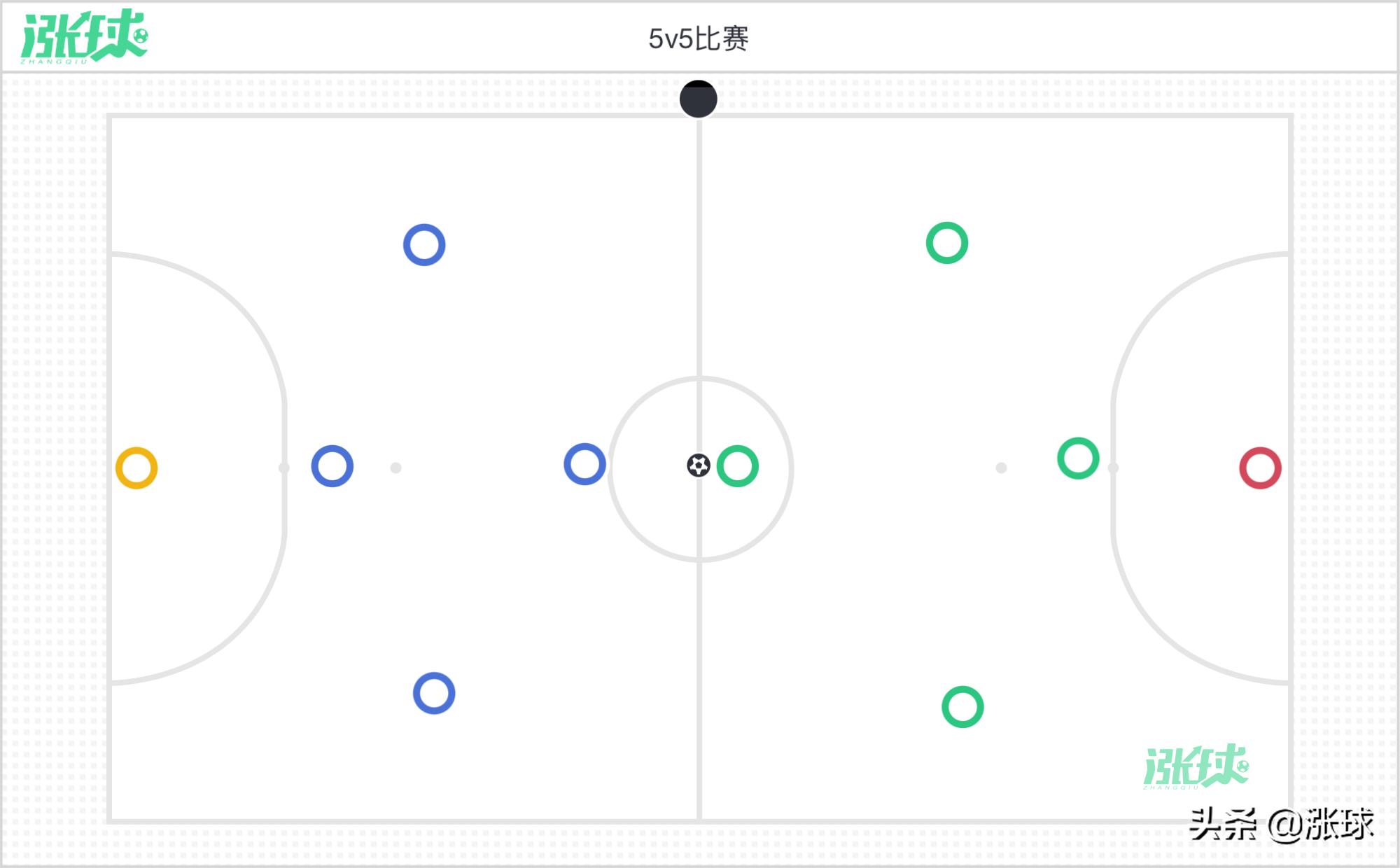 1v1防守背身球员技术练习,提高1v1突破进攻能力